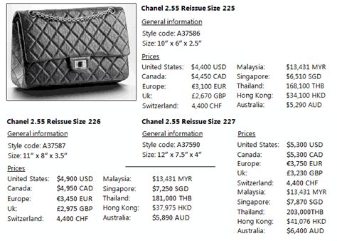 chanel handbags price list 2012|chanel handbags cheapest price.